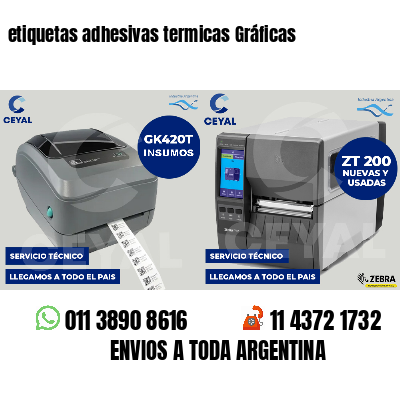 etiquetas adhesivas termicas Gráficas