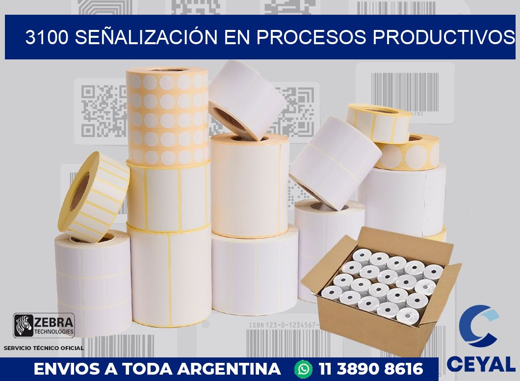 3100 SEÑALIZACIÓN EN PROCESOS PRODUCTIVOS